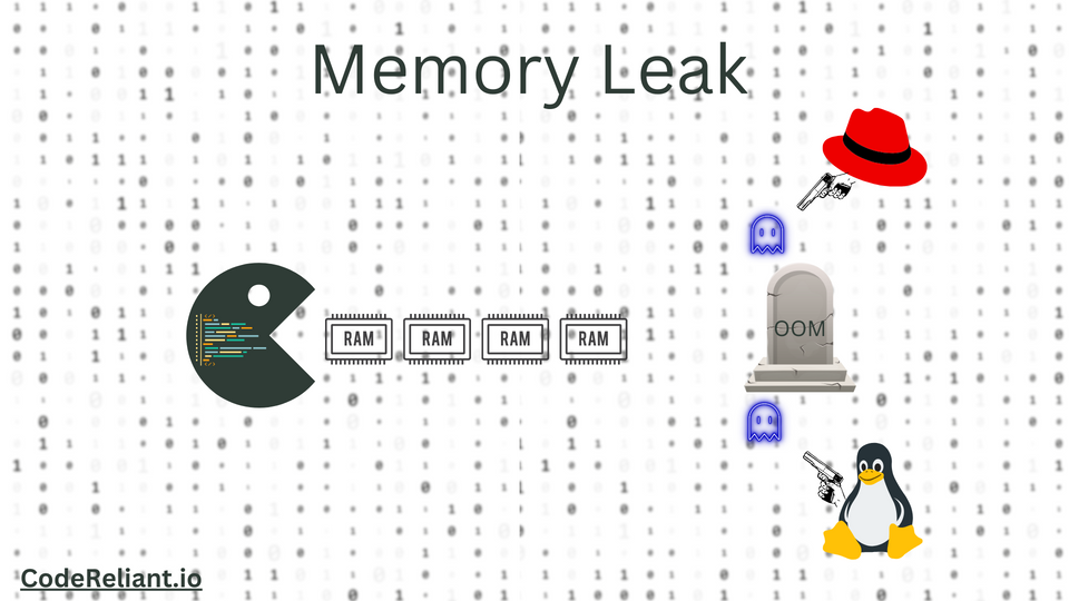 Pacman causing a memory leak